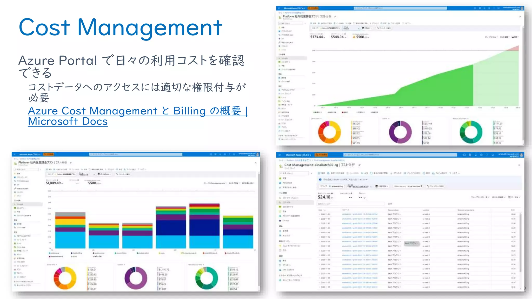 Cost Management
Azure Portal で日々の利用コストを確認
できる
コストデータへのアクセスには適切な権限付与が
必要
Azure Cost Management と Billing の概要 |
Microsoft Docs
62
 