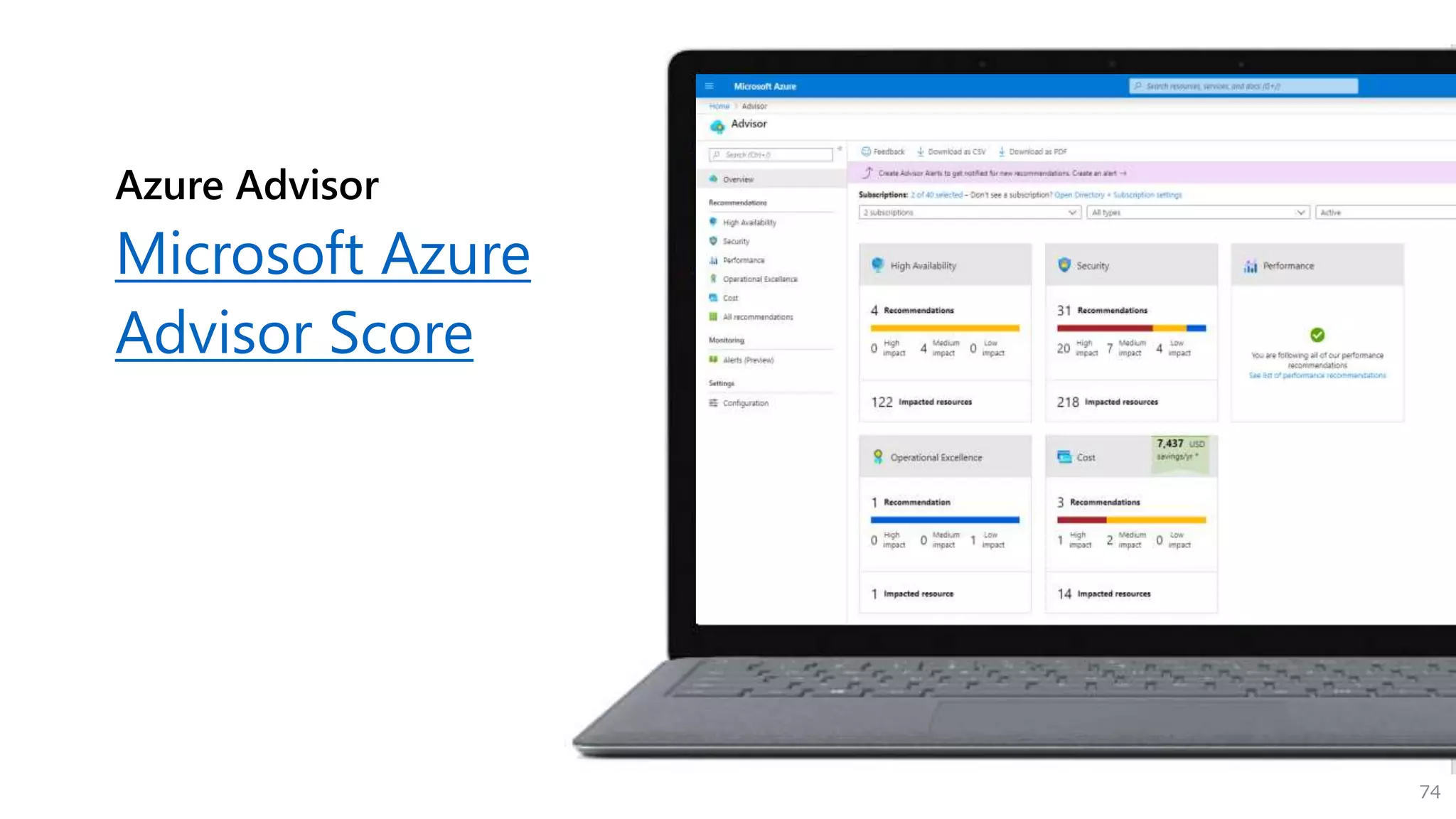 74
Azure Advisor
Microsoft Azure
Advisor Score
 