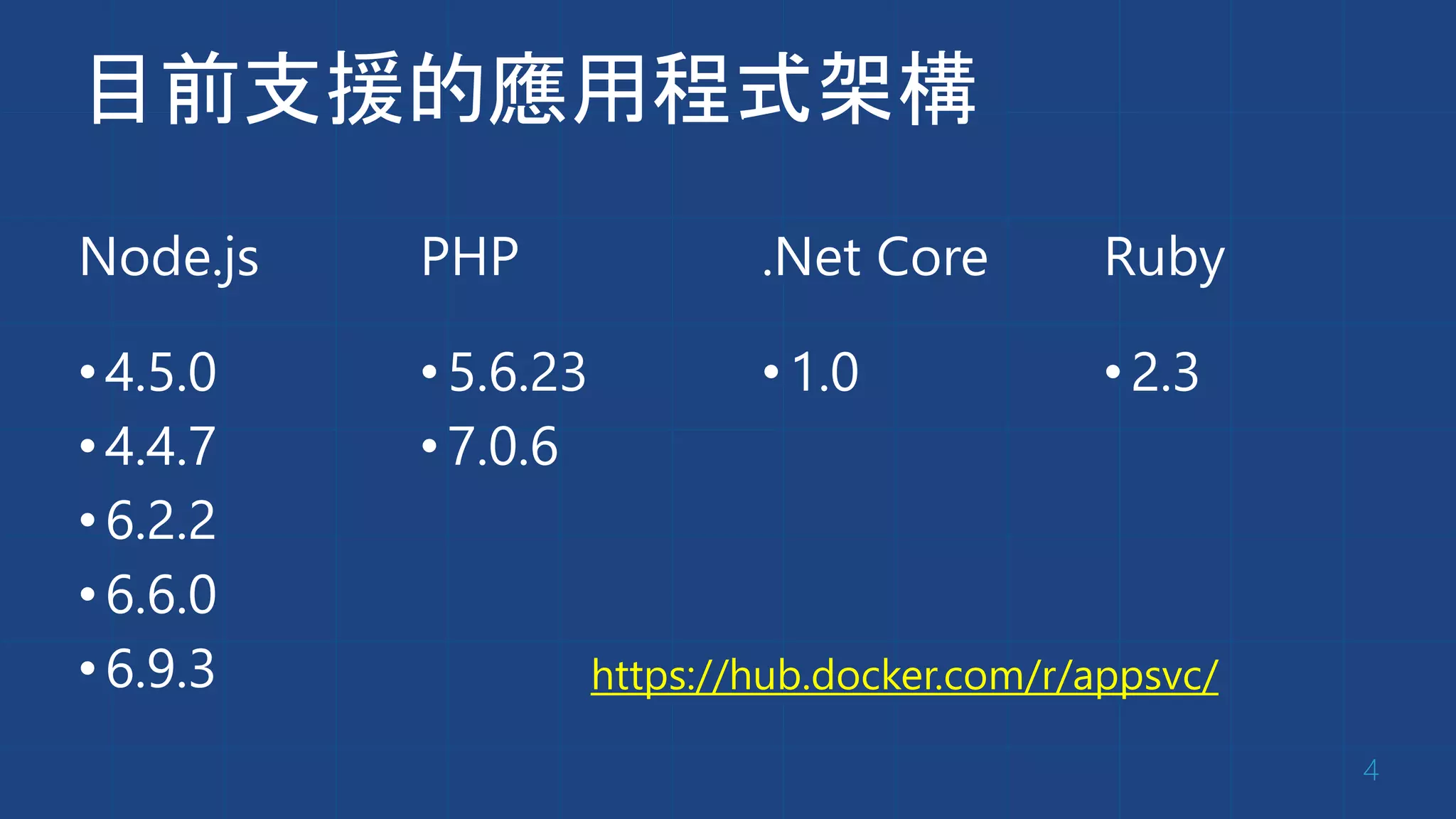 目前支援的應用程式架構
Node.js
•4.5.0
•4.4.7
•6.2.2
•6.6.0
•6.9.3
4
PHP
•5.6.23
•7.0.6
.Net Core
•1.0
Ruby
• 2.3
https://hub.docker.com/r/appsvc/
 
