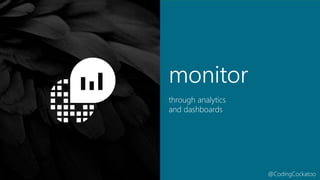 @CodingCockatoo
monitor
through analytics
and dashboards
 