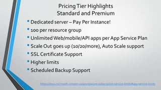 PricingTier Highlights
Standard and Premium
•Dedicated server – Pay Per Instance!
•100 per resource group
•UnlimitedWeb/mobile/API apps per App Service Plan
•ScaleOut goes up (10/20/more), Auto Scale support
•SSL Certificate Support
•Higher limits
•Scheduled Backup Support
https://docs.microsoft.com/en-us/azure/azure-subscription-service-limits#app-service-limits
 