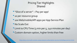 PricingTier Highlights
Shared
•“Slice of a server” – Pay per app!
•10 per resource group
•100Web/mobile/API apps per App Service Plan
•No Scale Out
•Limit to CPUTime (3 min per 5, 240 minutes per day)
•Custom domain option, higher limits than free
https://docs.microsoft.com/en-us/azure/azure-subscription-service-limits#app-service-limits
 