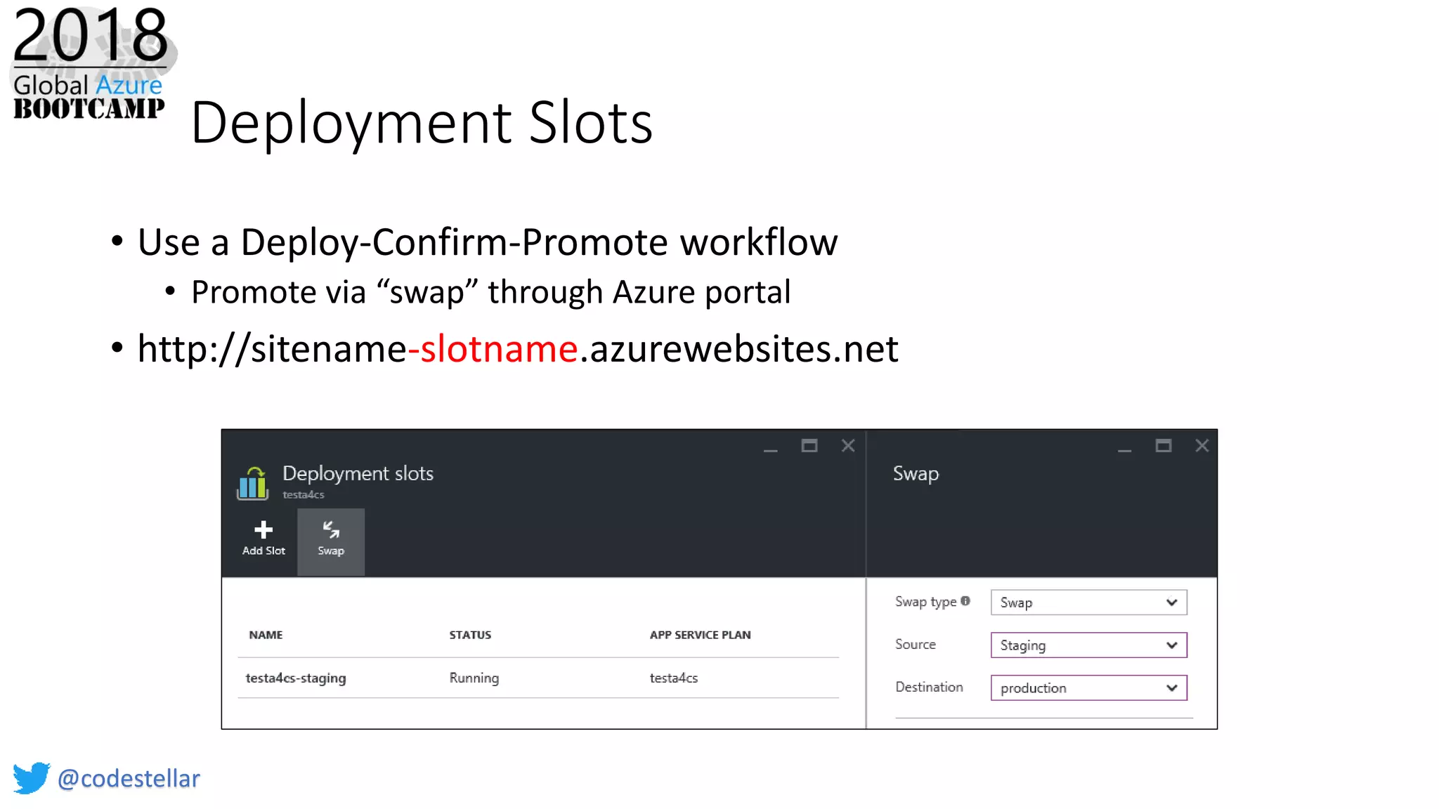 Deployment Slots
• Use a Deploy-Confirm-Promote workflow
• Promote via “swap” through Azure portal
• http://sitename-slotname.azurewebsites.net
@codestellar
 