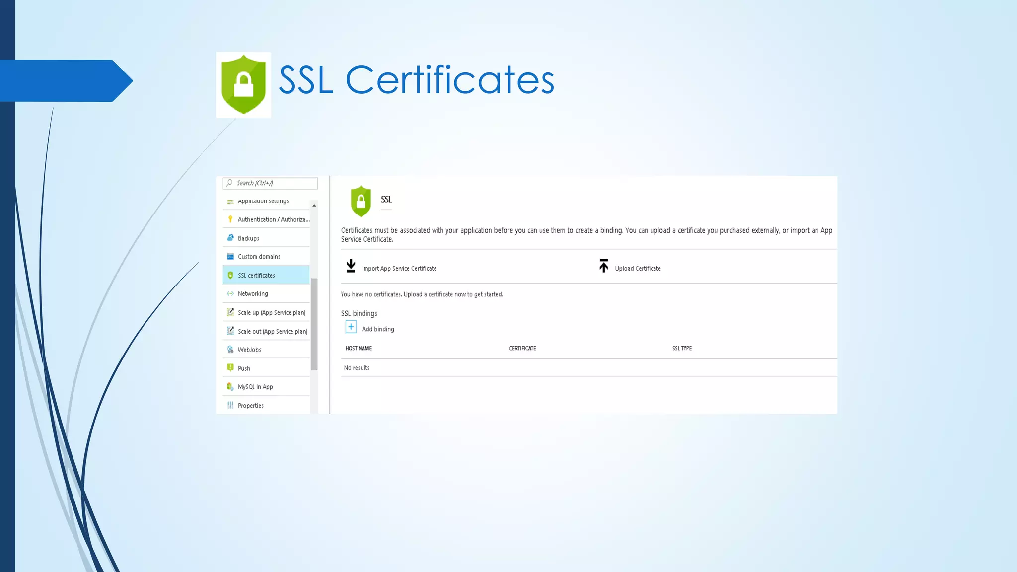 SSL Certificates
 