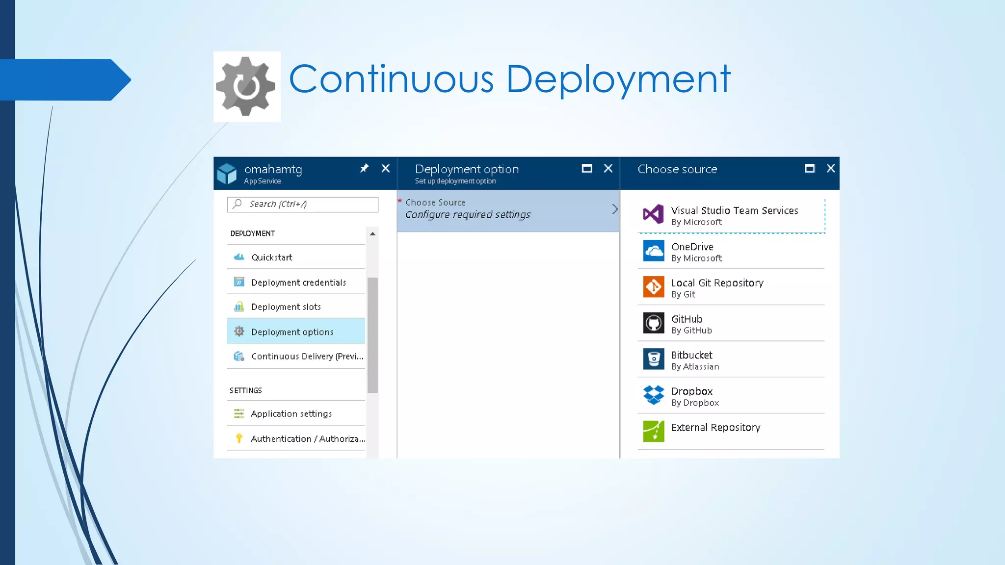 Continuous Deployment
 