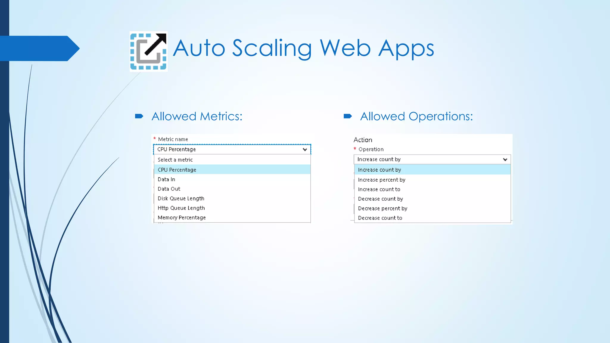 Auto Scaling Web Apps
 Allowed Metrics:  Allowed Operations:
 