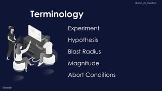 Introduction to Chaos Engineering with Microsoft Azure | PDF