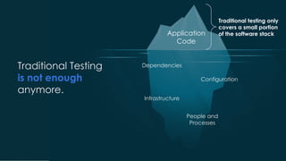 Introduction to Chaos Engineering with Microsoft Azure | PDF