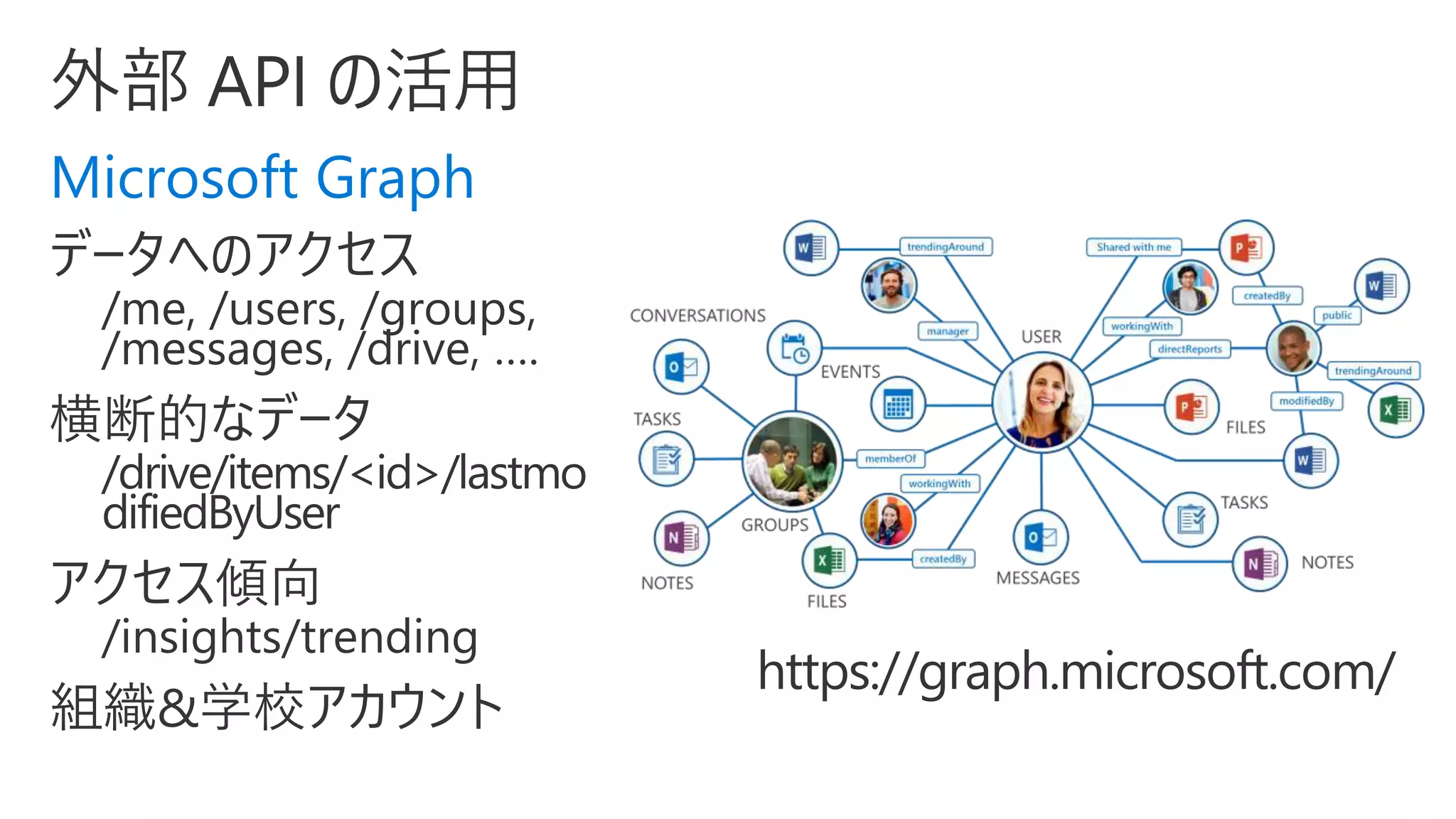 Microsoft Graph
https://graph.microsoft.com/
 