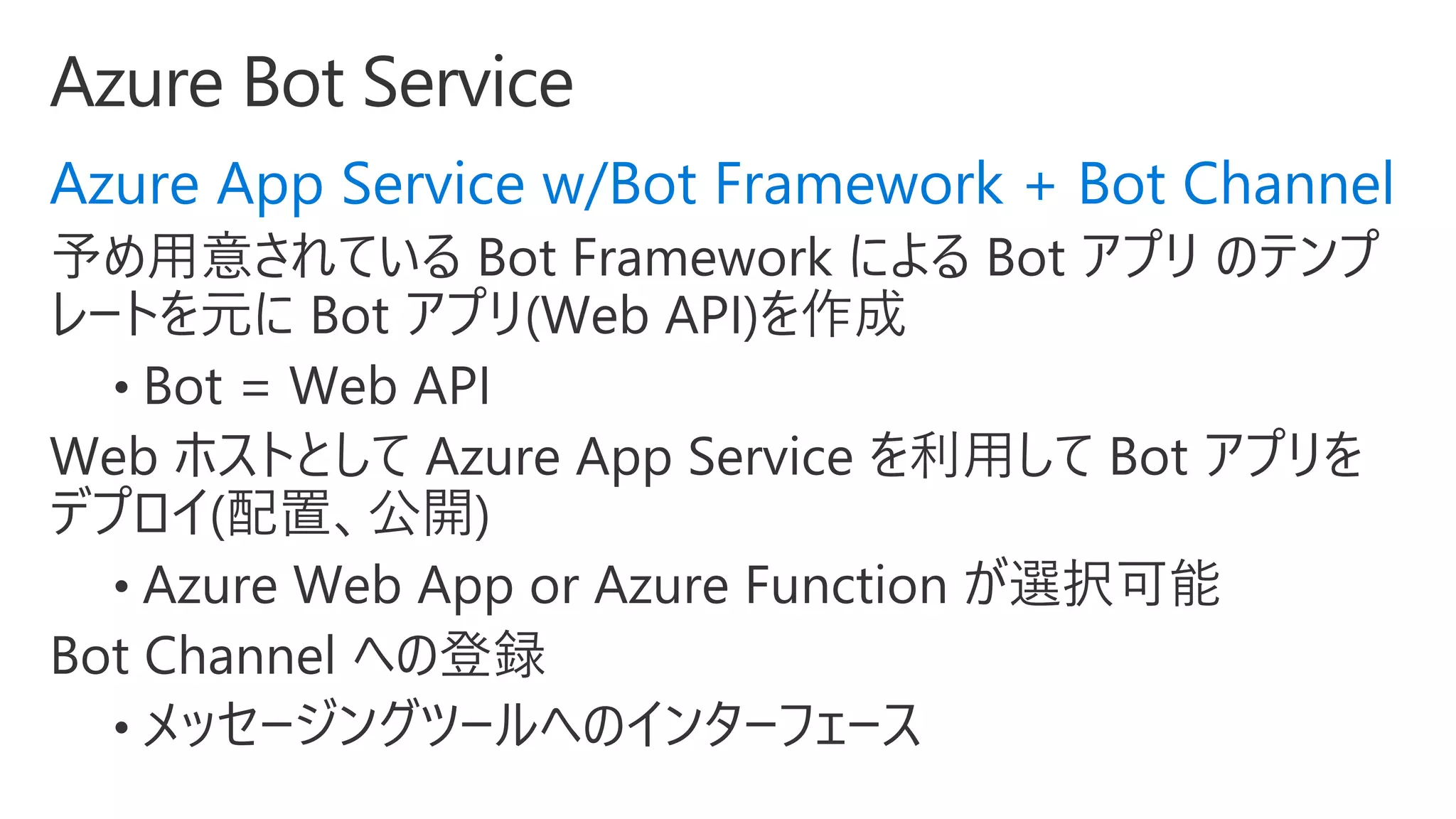 Azure App Service w/Bot Framework + Bot Channel
 