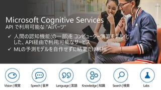 ✓ 人間の認知機能(の一部)を コンピューター演算モデル化
した、API経由で利用可能なサービス
✓ MLの予測モデルを自作せずに結果だけ利用
 