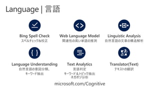 microsoft.com/Cognitive
 