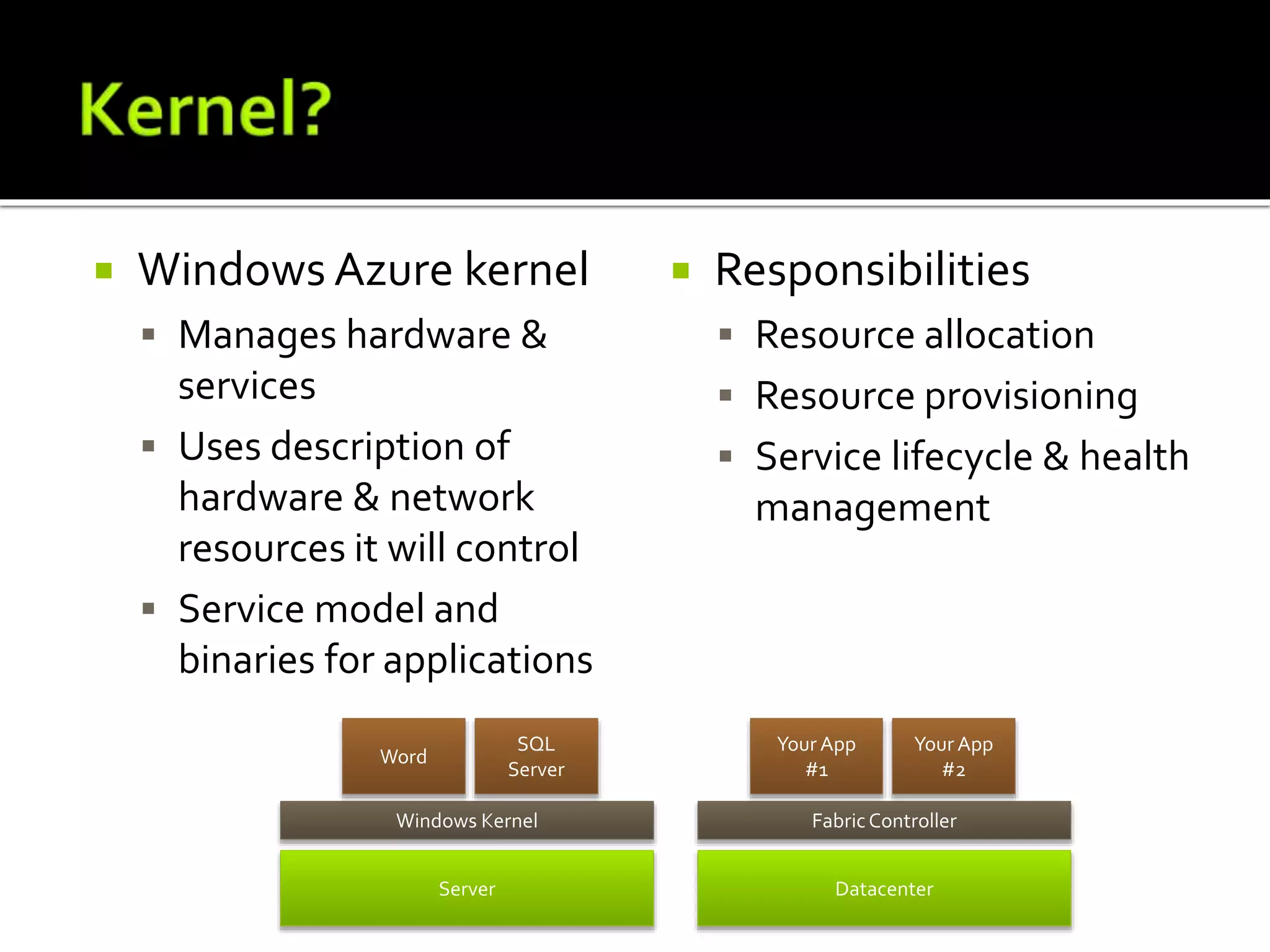  Windows Azure kernel
 Manages hardware &
services
 Uses description of
hardware & network
resources it will control
 Service model and
binaries for applications
 Responsibilities
 Resource allocation
 Resource provisioning
 Service lifecycle & health
management
Server Datacenter
 