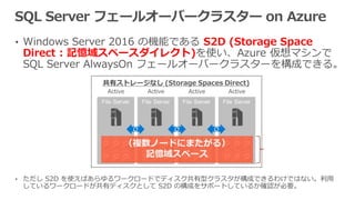 • Windows Server 2016 の機能である S2D (Storage Space
Direct : 記憶域スペースダイレクト)を使い、Azure 仮想マシンで
SQL Server AlwaysOn フェールオーバークラスターを構成できる。
• ただし S2D を使えばあらゆるワークロードでディスク共有型クラスタが構成できるわけではない。利用
しているワークロードが共有ディスクとして S2D の構成をサポートしているか確認が必要。
 