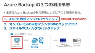 • 主要なAzure Backupの利用形態として以下の３種類がある。
1. Azure 仮想マシンのバックアップ
2. オンプレミスの仮想マシンやDBのバックアップ
3. ファイルやフォルダのバックアップ
今日お話しするのはこれ
Azure
Backup
 