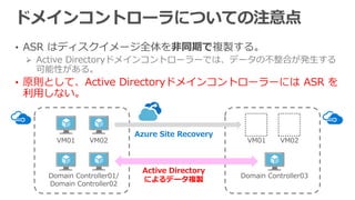 • ASR はディスクイメージ全体を非同期で複製する。
 Active Directoryドメインコントローラーでは、データの不整合が発生する
可能性がある。
• 原則として、Active Directoryドメインコントローラーには ASR を
利用しない。
Active Directory
によるデータ複製
Azure Site Recovery
 