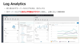 Log Analytics
改ざん不可能なクラウド
 