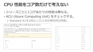 • シリーズごとに1コアあたりの性能は異なる。
• ACU (Azure Computing Unit) をチェックする。
 Standard A1を100としたときの相対的な性能。
 
