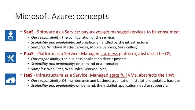 nservicebus vs masstransit nservicebus vs masstransit