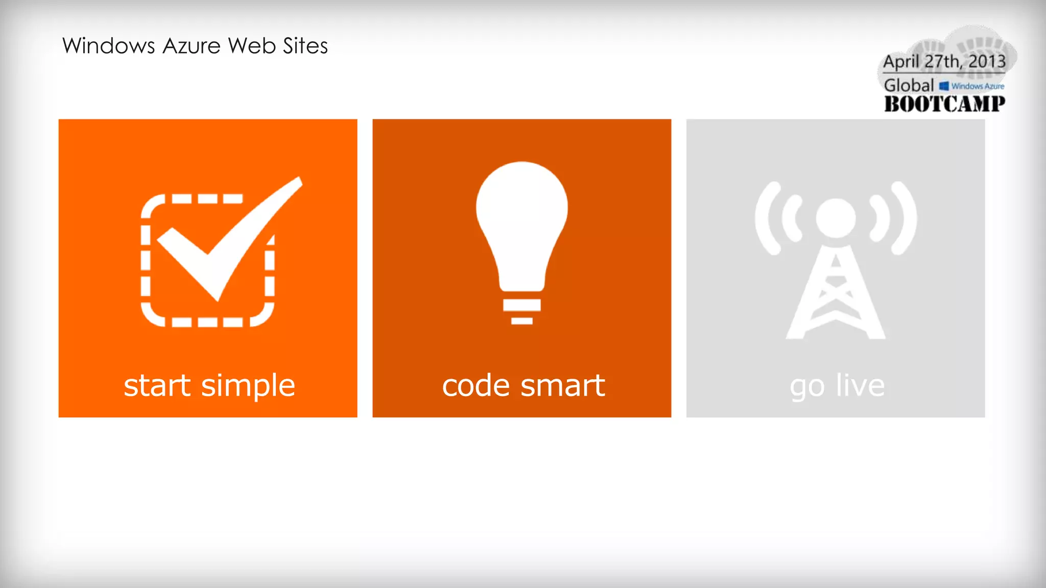 Windows Azure Web Sites
 