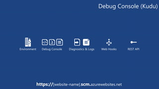 Debug Console (Kudu) 
Environment Debug Console Diagnostics & Logs Web Hooks REST API 
https://[website-name].scm.azurewebsites.net 
 