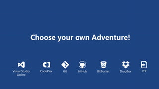 Choose your own Adventure! 
Visual Studio GitHub 
Online 
CodePlex Git BitBucket DropBox FTP 
 