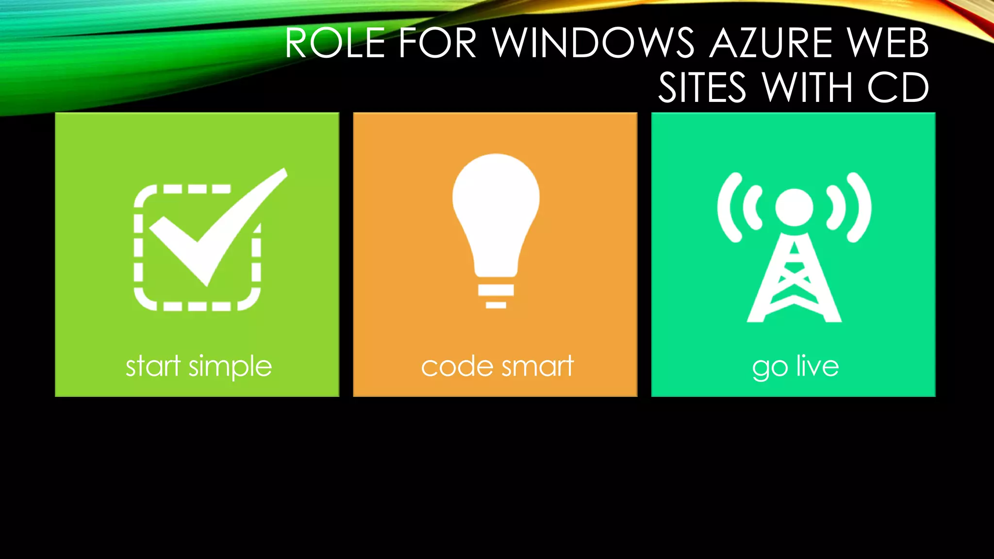 ROLE FOR WINDOWS AZURE WEB
SITES WITH CD
 