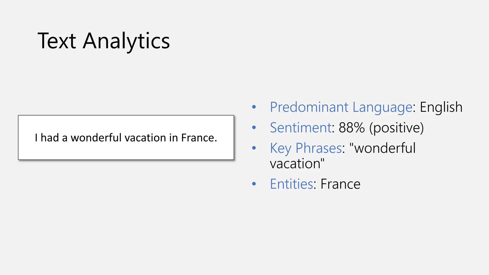 Text Analytics
• Predominant Language: English
• Sentiment: 88% (positive)
• Key Phrases: "wonderful
vacation"
• Entities: France
 