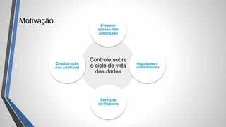 Motivação
Controle sobre
o ciclo de vida
dos dados
Prevenir
acesso não
autorizado
Regulações e
conformidades
Serviços
verificáveis
Colaboração
não confiável
 