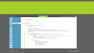 14/8/2014 Prepared by Cheah Eng Soon
 