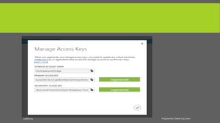 14/8/2014 Prepared by Cheah Eng Soon
 