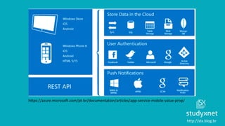 http://stx.blog.br
https://azure.microsoft.com/pt-br/documentation/articles/app-service-mobile-value-prop/
 