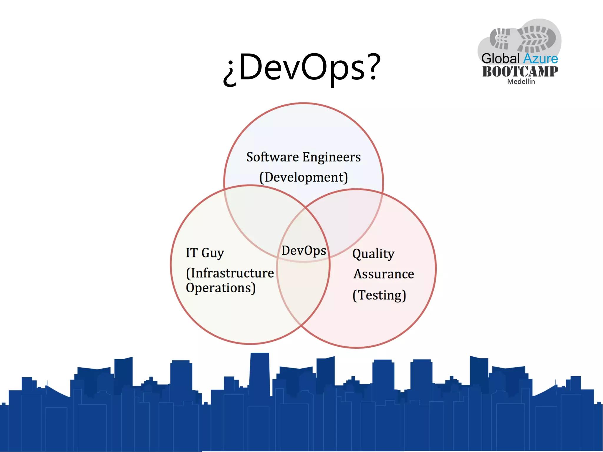 ¿DevOps?
 