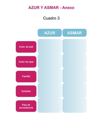 Azuryasmar | PDF