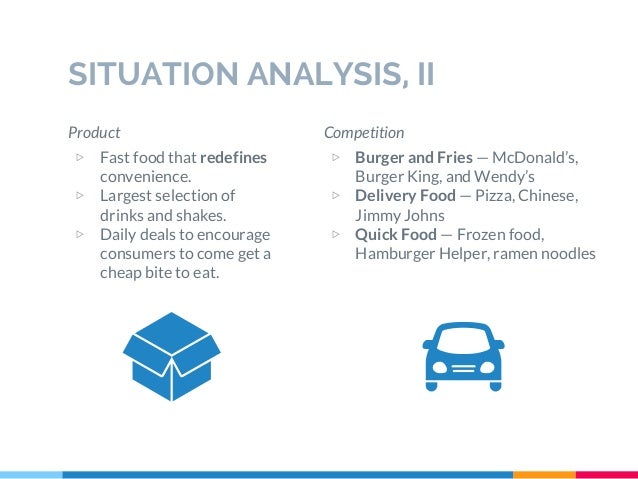 Situation Analysis Fast Food Situation Analysis Fast Food
