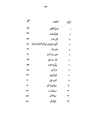 Azwaj e Mutaharat - Australian Islamic Library.pdf