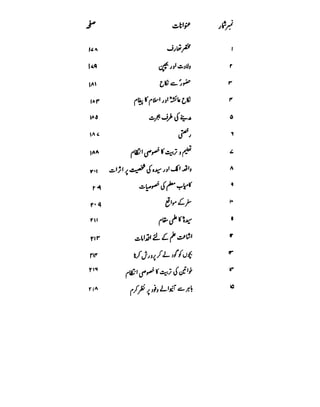 Azwaj e Mutaharat - Australian Islamic Library.pdf
