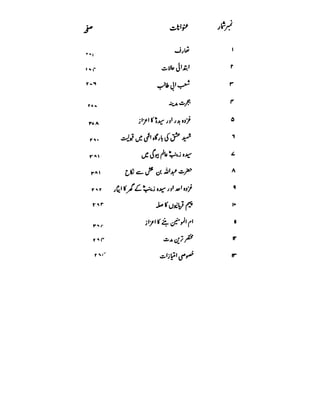 Azwaj e Mutaharat - Australian Islamic Library.pdf