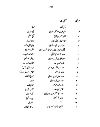 Azwaj e Mutaharat - Australian Islamic Library.pdf