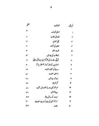 Azwaj e Mutaharat - Australian Islamic Library.pdf