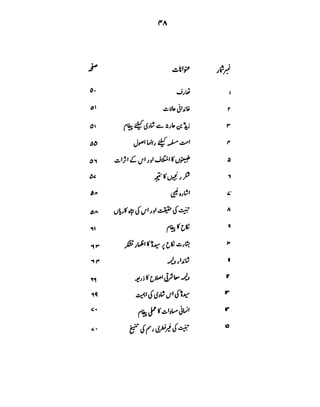 Azwaj e Mutaharat - Australian Islamic Library.pdf