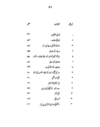 Azwaj e Mutaharat - Australian Islamic Library.pdf