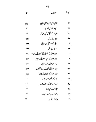 Azwaj e Mutaharat - Australian Islamic Library.pdf
