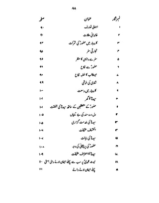 Azwaj e Mutaharat - Australian Islamic Library.pdf