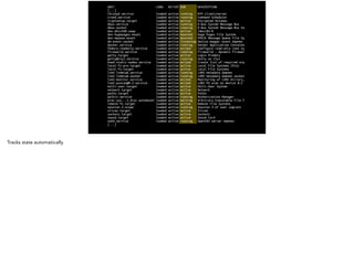 UNIT LOAD ACTIVE SUB DESCRIPTION
[...]
chronyd.service loaded active running NTP client/server
crond.service loaded active running Command Scheduler
cryptsetup.target loaded active active Encrypted Volumes
dbus.service loaded active running D-Bus System Message Bus
dbus.socket loaded active running D-Bus System Message Bus So
dev-dmx2d0.swap loaded active active /dev/dm-0
dev-hugepages.mount loaded active mounted Huge Pages File System
dev-mqueue.mount loaded active mounted POSIX Message Queue File Sy
dm-event.socket loaded active listening Device-mapper event daemon
docker.service loaded active running Docker Application Containe
fedora-readonly.service loaded active exited Configure read-only root su
firewalld.service loaded active running firewalld - dynamic firewal
getty.target loaded active active Login Prompts
getty@tty1.service loaded active running Getty on tty1
kmod-static-nodes.service loaded active exited Create list of required sta
local-fs-pre.target loaded active active Local File Systems (Pre)
local-fs.target loaded active active Local File Systems
lvm2-lvmetad.service loaded active running LVM2 metadata daemon
lvm2-lvmetad.socket loaded active running LVM2 metadata daemon socket
lvm2-monitor.service loaded active exited Monitoring of LVM2 mirrors,
lvm2-pvscan@8:2.service loaded active exited LVM2 PV scan on device 8:2
multi-user.target loaded active active Multi-User System
network.target loaded active active Network
paths.target loaded active active Paths
polkit.service loaded active running Authorization Manager
proc-sys...t_misc.automount loaded active waiting Arbitrary Executable File F
remote-fs.target loaded active active Remote File Systems
session-3.scope loaded active running Session 3 of user vagrant
slices.target loaded active active Slices
sockets.target loaded active active Sockets
sound.target loaded active active Sound Card
sshd.service loaded active running OpenSSH server daemon
[...]
Tracks state automatically
 