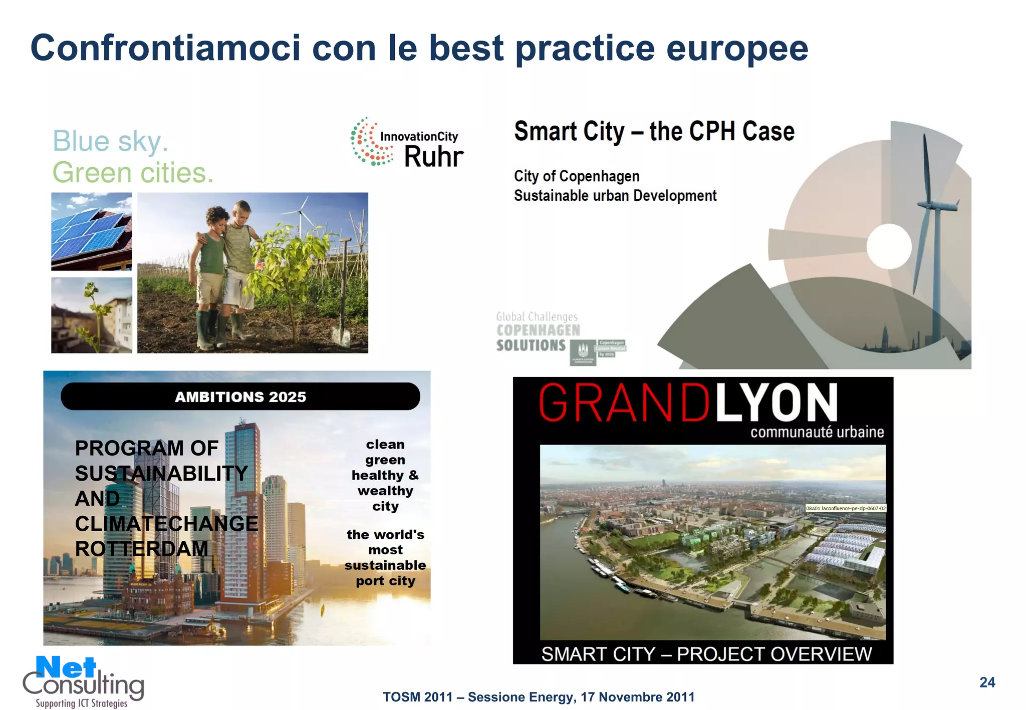 Confrontiamoci con le best practice europee PROGRAM OF SUSTAINABILITY AND CLIMATECHANGE ROTTERDAM 