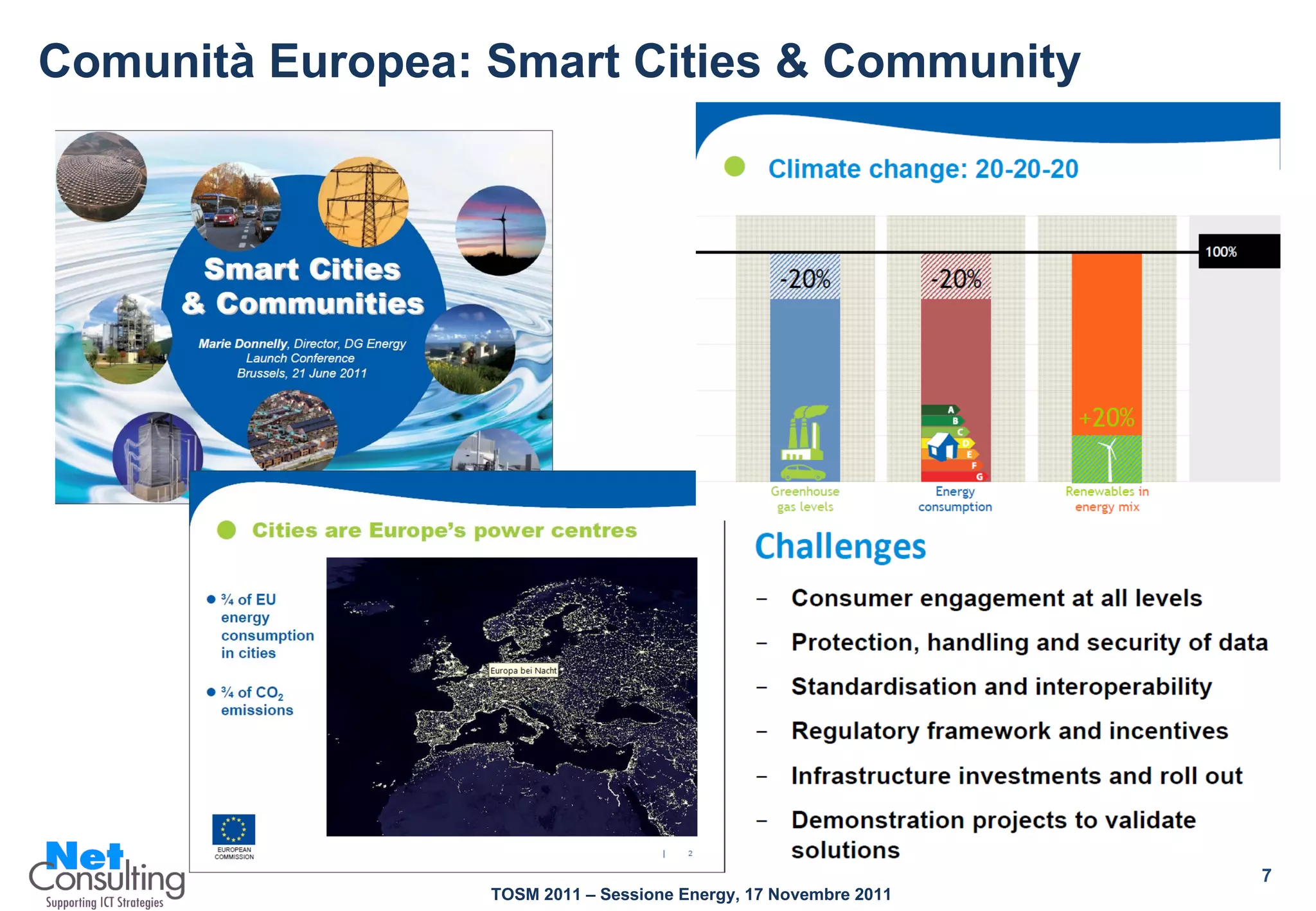 Comunità Europea: Smart Cities & Community 