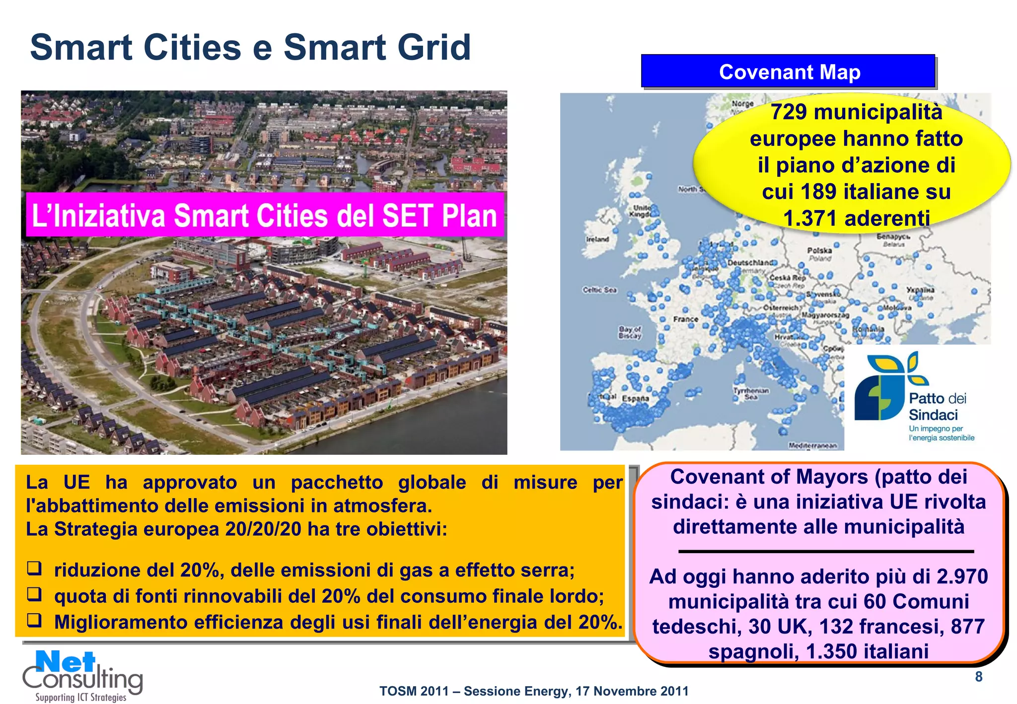 Smart Cities e Smart Grid La UE ha approvato un pacchetto globale di misure per l'abbattimento delle emissioni in atmosfera.  La Strategia europea 20/20/20 ha tre obiettivi:  riduzione del 20%, delle emissioni di gas a effetto serra;  quota di fonti rinnovabili del 20% del consumo finale lordo;  Miglioramento efficienza degli usi finali dell’energia del 20%.  Covenant of Mayors (patto dei sindaci: è una iniziativa UE rivolta direttamente alle municipalità Ad oggi hanno aderito più di 2.970 municipalità tra cui 60 Comuni tedeschi, 30 UK, 132 francesi, 877 spagnoli, 1.350 italiani Covenant Map 729 municipalità europee hanno fatto il piano d’azione di cui 189 italiane su 1.371 aderenti 