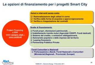Le opzioni di finanziamento per i progetti Smart City Fondi Comunitari e Nazionali Partecipazione a Bandi, Fondi Nazionali o Comunitari (Ministeriali,Regionali,  Provinciali, Europei) Project Financing  e PPP  sono  sempre citati – poco praticati Azioni e interventi senza costo: Razionalizzazione degli utilizzi in corso Verifica delle forme di acquisto e approvvigionamento  Verifica e rinegoziazione dei contratti  Scelte di finanziamento  Fondi propri, dismissioni patrimoniali, …. Indebitamento tramite mutui (Agevolati CDDPP, Fondi dedicati) Sistema del credito, o emissioni obbligazionarie, Azionariato popolare o delle imprese del territorio Leasing finanziario Partnership Pubblico Privato 