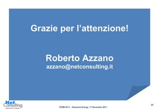 Grazie per l’attenzione! Roberto Azzano [email_address] 
